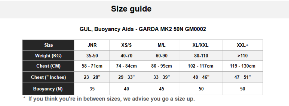 GUL GARDA BOUYANCY AIDS 24 0 Size Chart